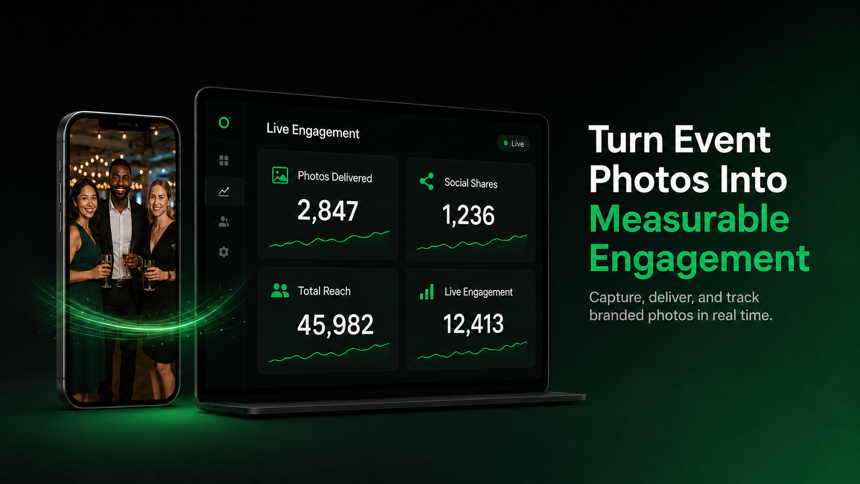 Live engagement dashboard showing photos delivered, social shares, total reach, and live engagement metrics in real time